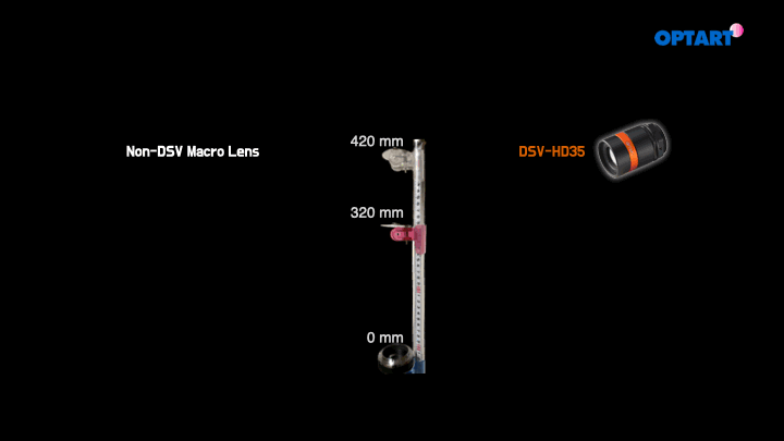 DSV-HD35005 による観察例: 420mm の頂点以下、320mm、0mm と段差がある標本内の各エリアに焦点を合わせ、瞬時に合成できます。